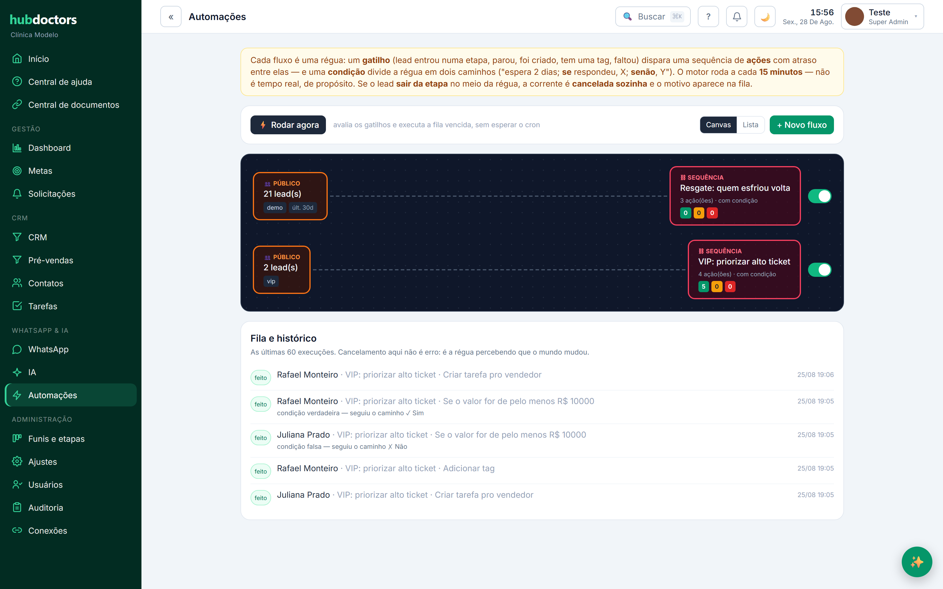 Canvas de automações do HubDoctors